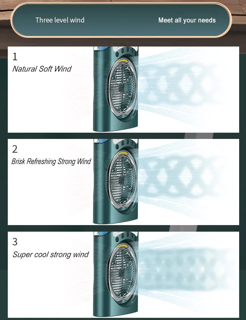 SANOOK  Air Cooler Fan, Portable AC